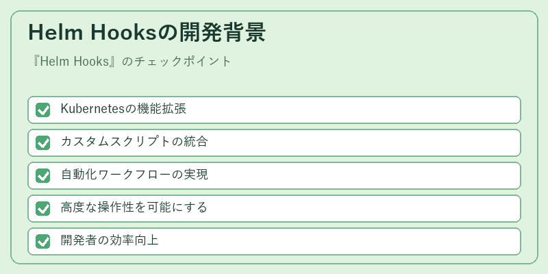 Helm Hooksの開発背景