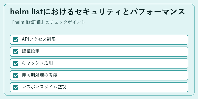 helm listにおけるセキュリティとパフォーマンス