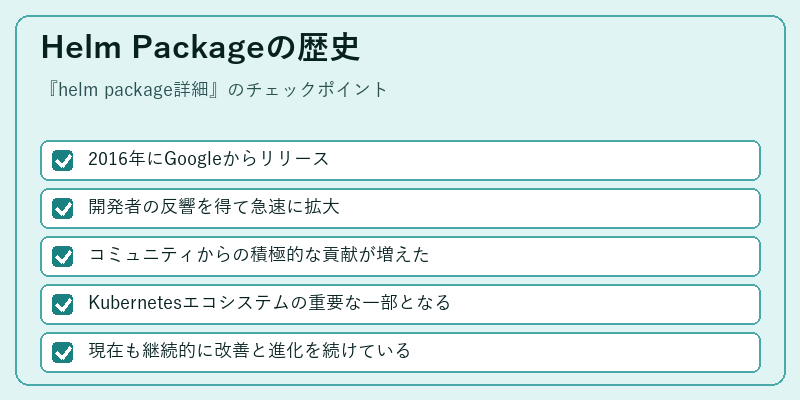 Helm Packageの歴史
