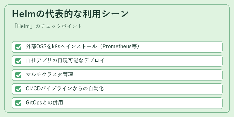 Helmの代表的な利用シーン