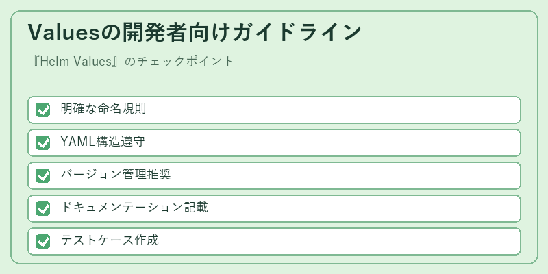 Valuesの開発者向けガイドライン