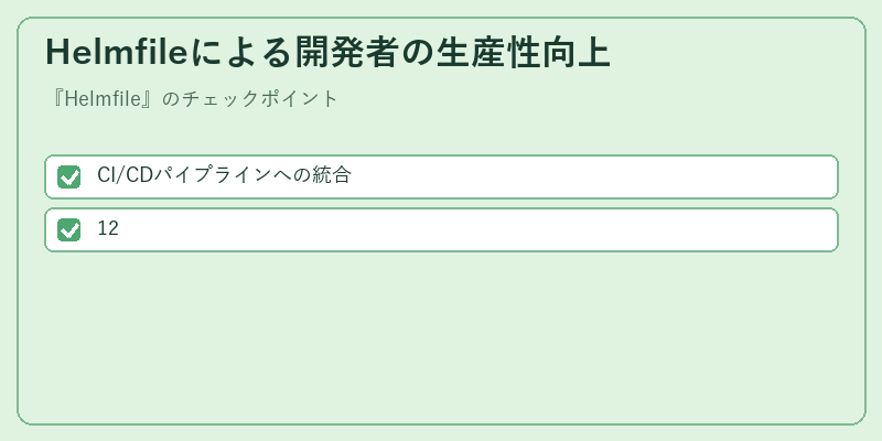 Helmfileによる開発者の生産性向上