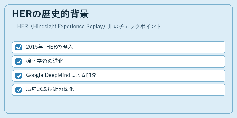 HERの歴史的背景