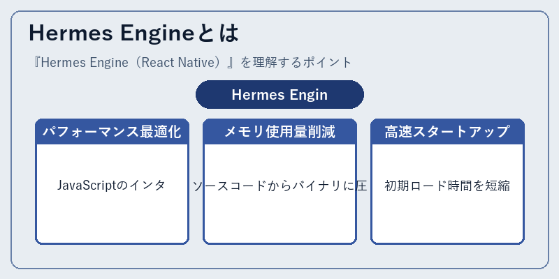 Hermes Engineとは