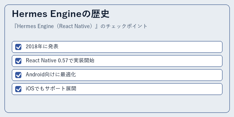 Hermes Engineの歴史