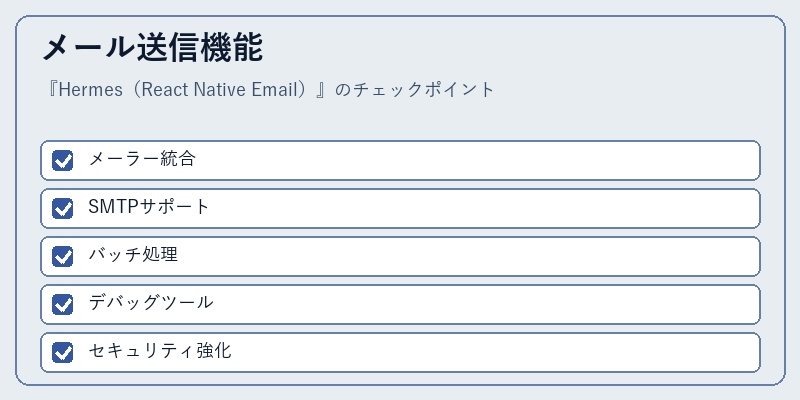 メール送信機能