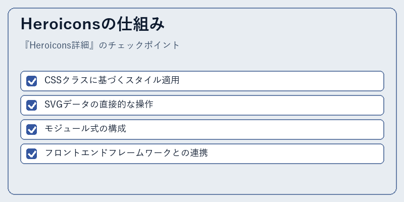 Heroiconsの仕組み