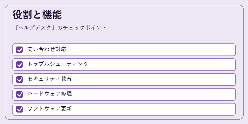 役割と機能