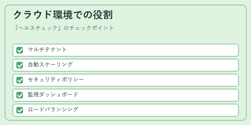 クラウド環境での役割