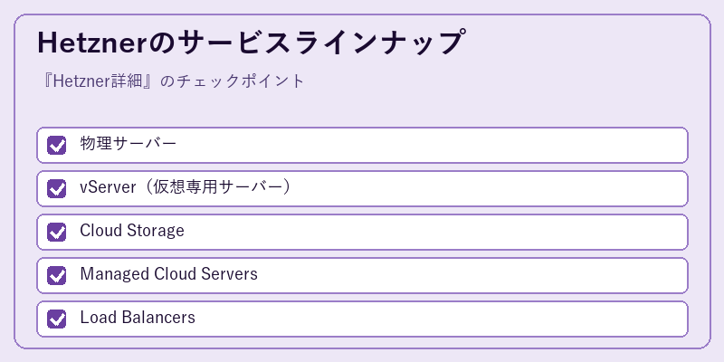 Hetznerのサービスラインナップ