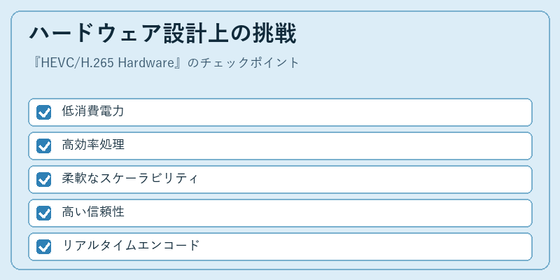 ハードウェア設計上の挑戦