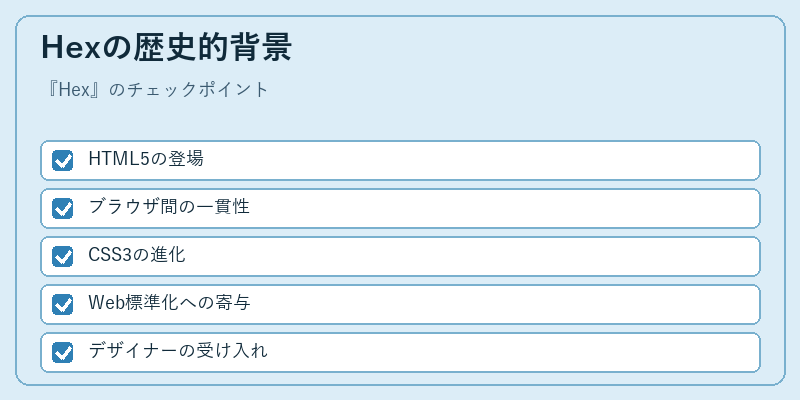 Hexの歴史的背景