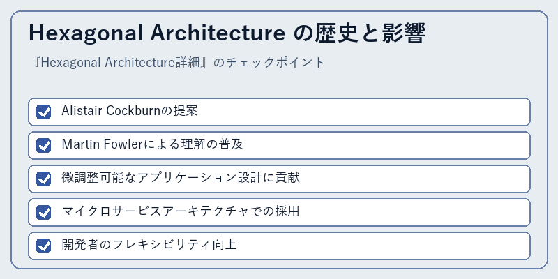 Hexagonal Architecture の歴史と影響