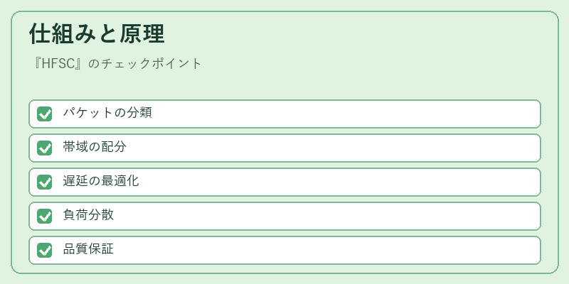 仕組みと原理