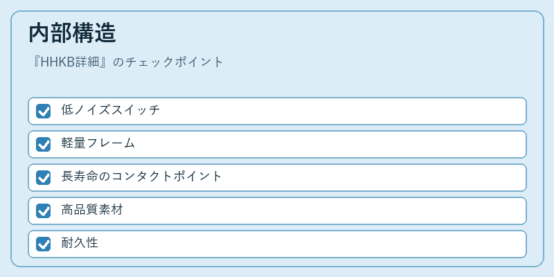内部構造