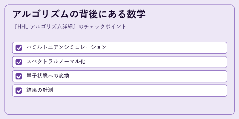 アルゴリズムの背後にある数学