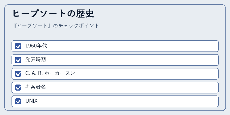 ヒープソートの歴史