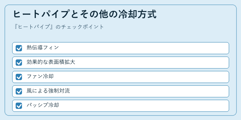 ヒートパイプとその他の冷却方式