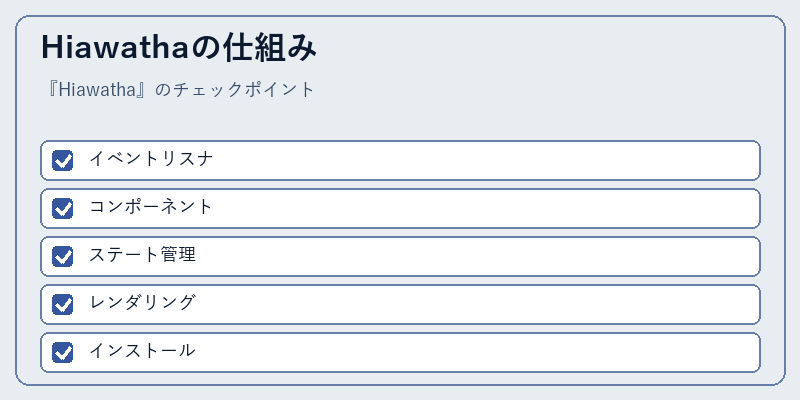 Hiawathaの仕組み