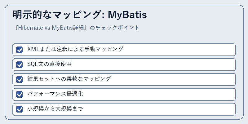 明示的なマッピング: MyBatis