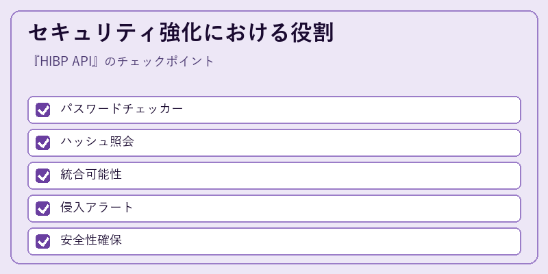 セキュリティ強化における役割