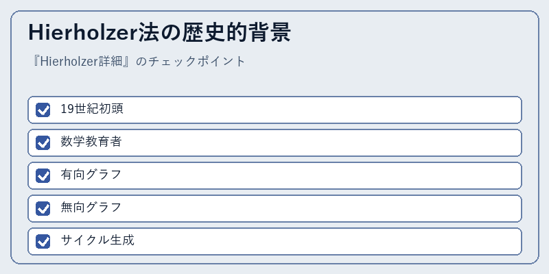 Hierholzer法の歴史的背景