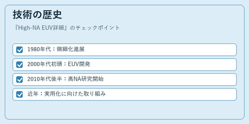 技術の歴史