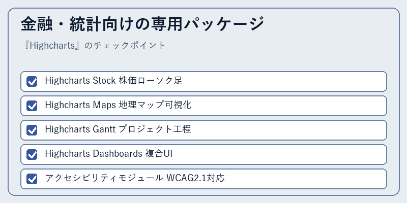 金融・統計向けの専用パッケージ