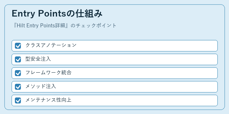 Entry Pointsの仕組み