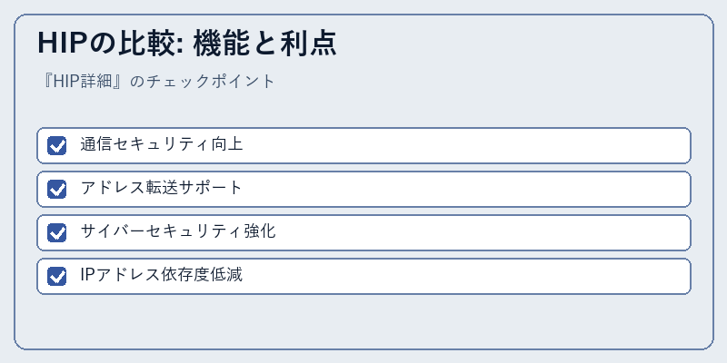 HIPの比較: 機能と利点