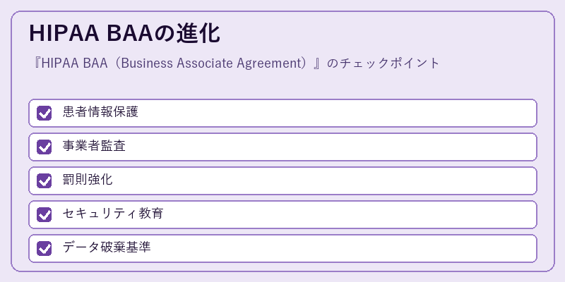 HIPAA BAAの進化