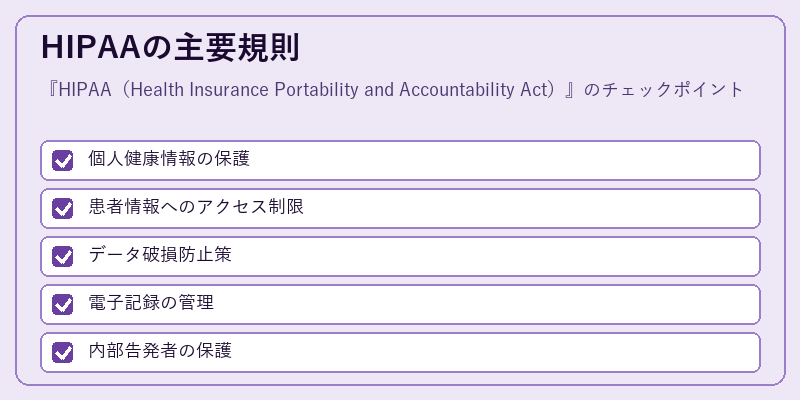 HIPAAの主要規則