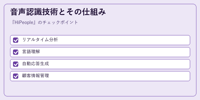 音声認識技術とその仕組み