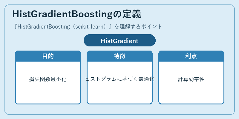 HistGradientBoostingの定義