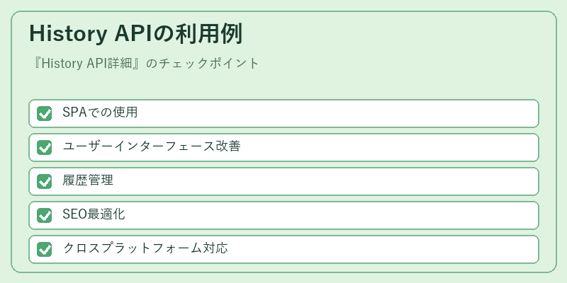 History APIの利用例