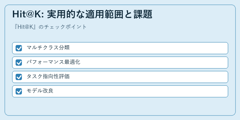 Hit@K: 実用的な適用範囲と課題