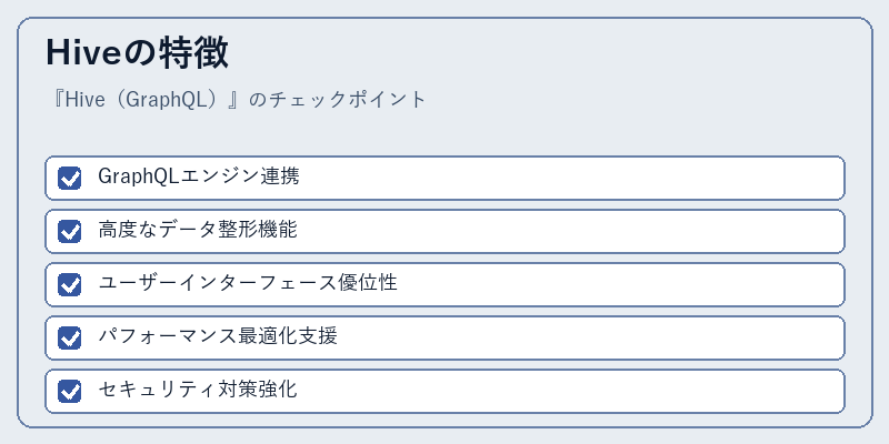 Hiveの特徴