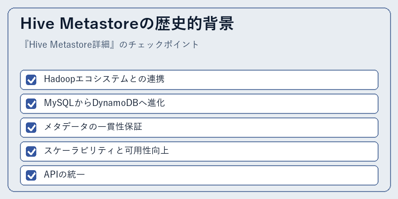 Hive Metastoreの歴史的背景