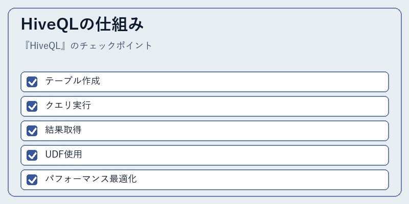 HiveQLの仕組み