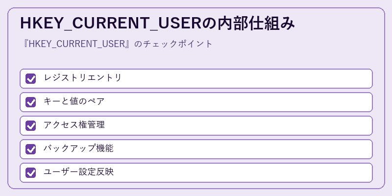 HKEY_CURRENT_USERの内部仕組み