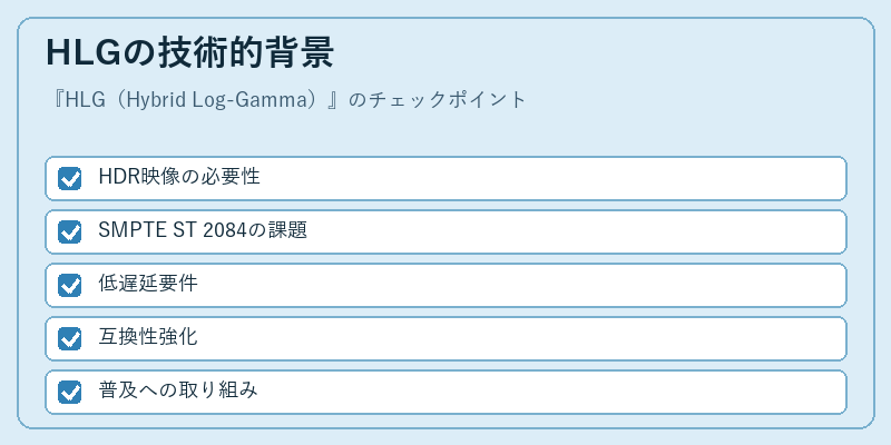 HLGの技術的背景