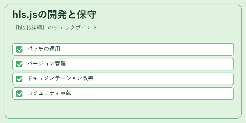 hls.jsの開発と保守