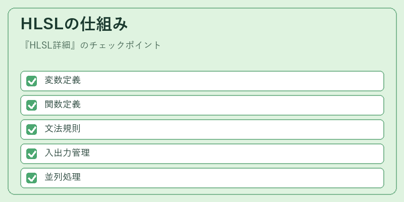 HLSLの仕組み