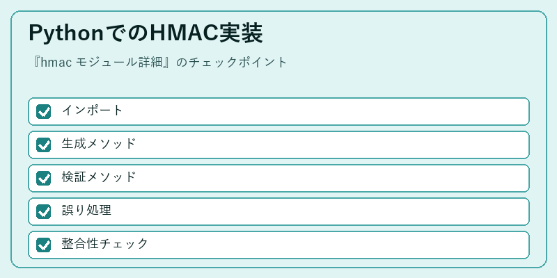 PythonでのHMAC実装