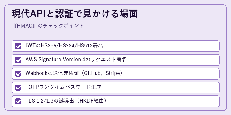 現代APIと認証で見かける場面