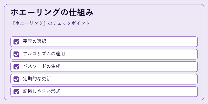 ホエーリングの仕組み