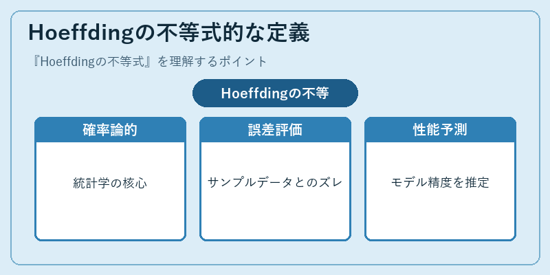 Hoeffdingの不等式的な定義