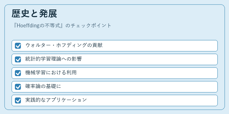 歴史と発展