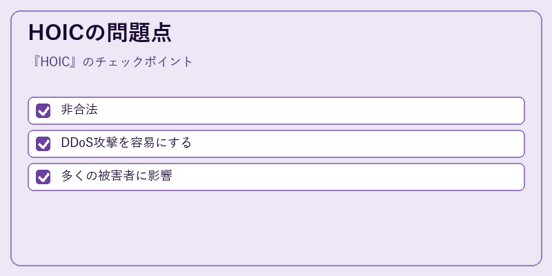 HOICの問題点