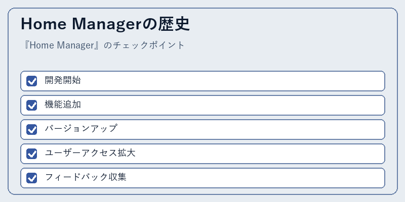 Home Managerの歴史